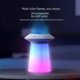 thumbnail image 2 of Humidifier Creative Desktop Colorful Gradient, 2 of 3