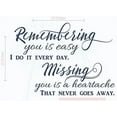 thumbnail image 3 of Remembering You Is Easy Vinyl Lettering Quote Wall Decor Art Memorial Decals 23x16-Inch Deep Blue, 3 of 5