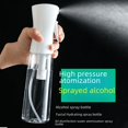thumbnail image 1 of Botella rociadora de alta presión, botella de loción de viaje, atomización, botella rociadora hidratante facial, botella de embalaje cosmético, 1 of 5