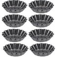 thumbnail image 1 of Set Of 8 Non-stick Molds, 1 of 5