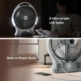thumbnail image 5 of 12" Rechargeable Fan with LED Light | EL-8212F, 5 of 5