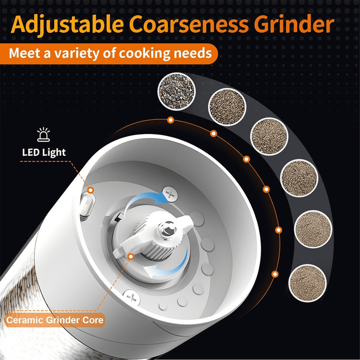 Electric Salt and Pepper Grinder Set USB Rechargeable, Adjustable Coarseness Automatic Salt Pepper Mill Grinder