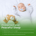 thumbnail image 6 of Standard Zippered Crib Mattress Cover or Box Spring Cover- Water Resistant Mattress Protector - Dust Mite & Allergen Proof & Bed Bug Proof, 6 of 6
