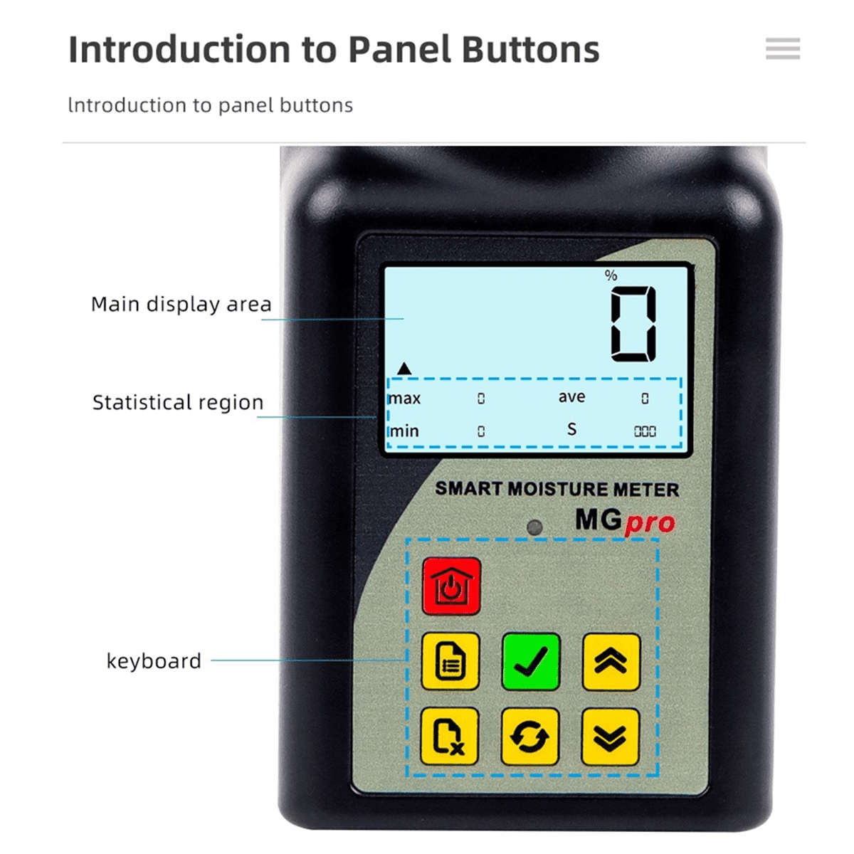 MG-Pro Smart Grain Moisture Meter for 25 Kinds Corn Rice Wheat Peanut Coffee Bean Seeds Pea Hygrometer Humidity Tester
