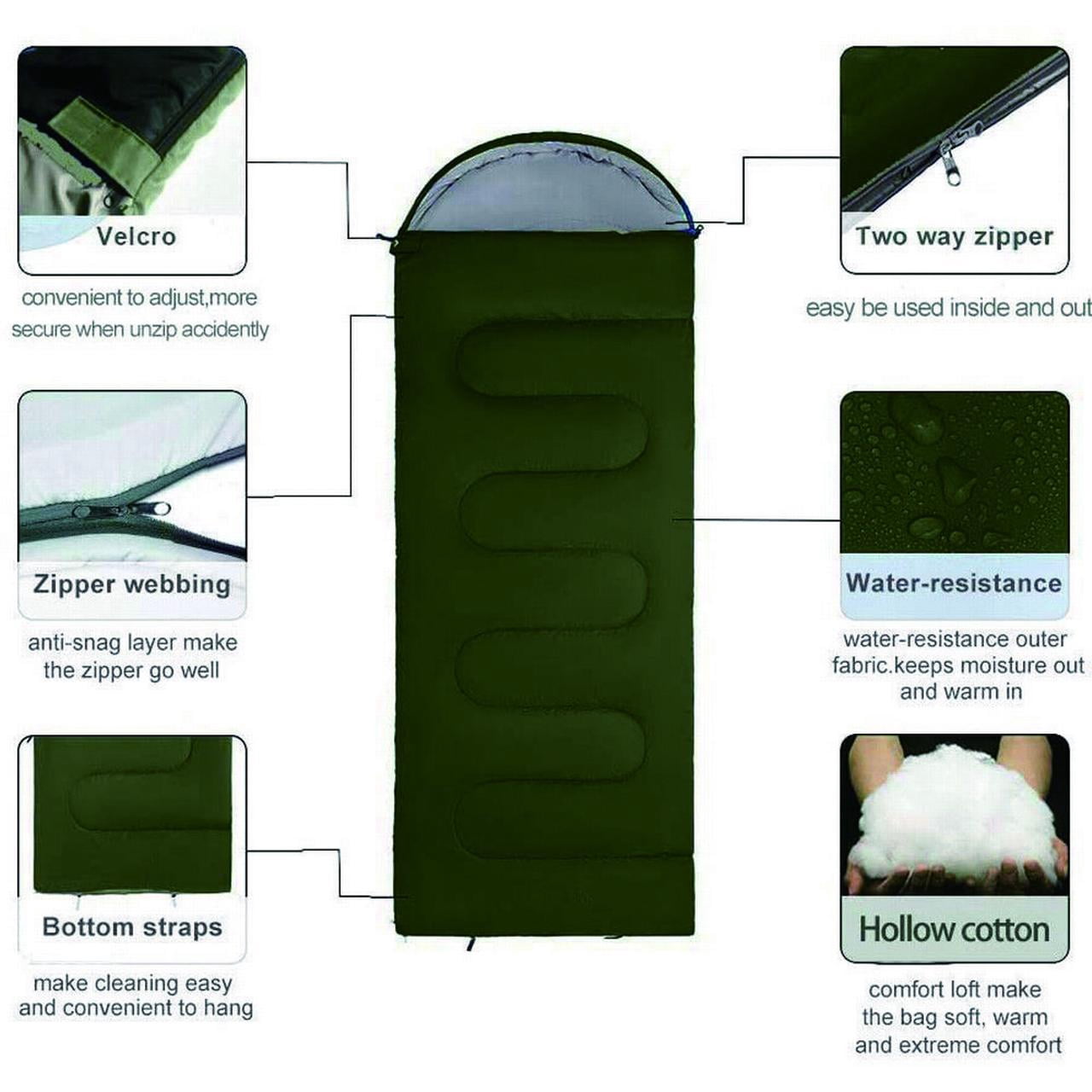 Backpacking Sleeping Bag for Adults Boys and Girls, Cold Weather Kids Sleeping Bag for 3 Season Hiking & Camping, Blue