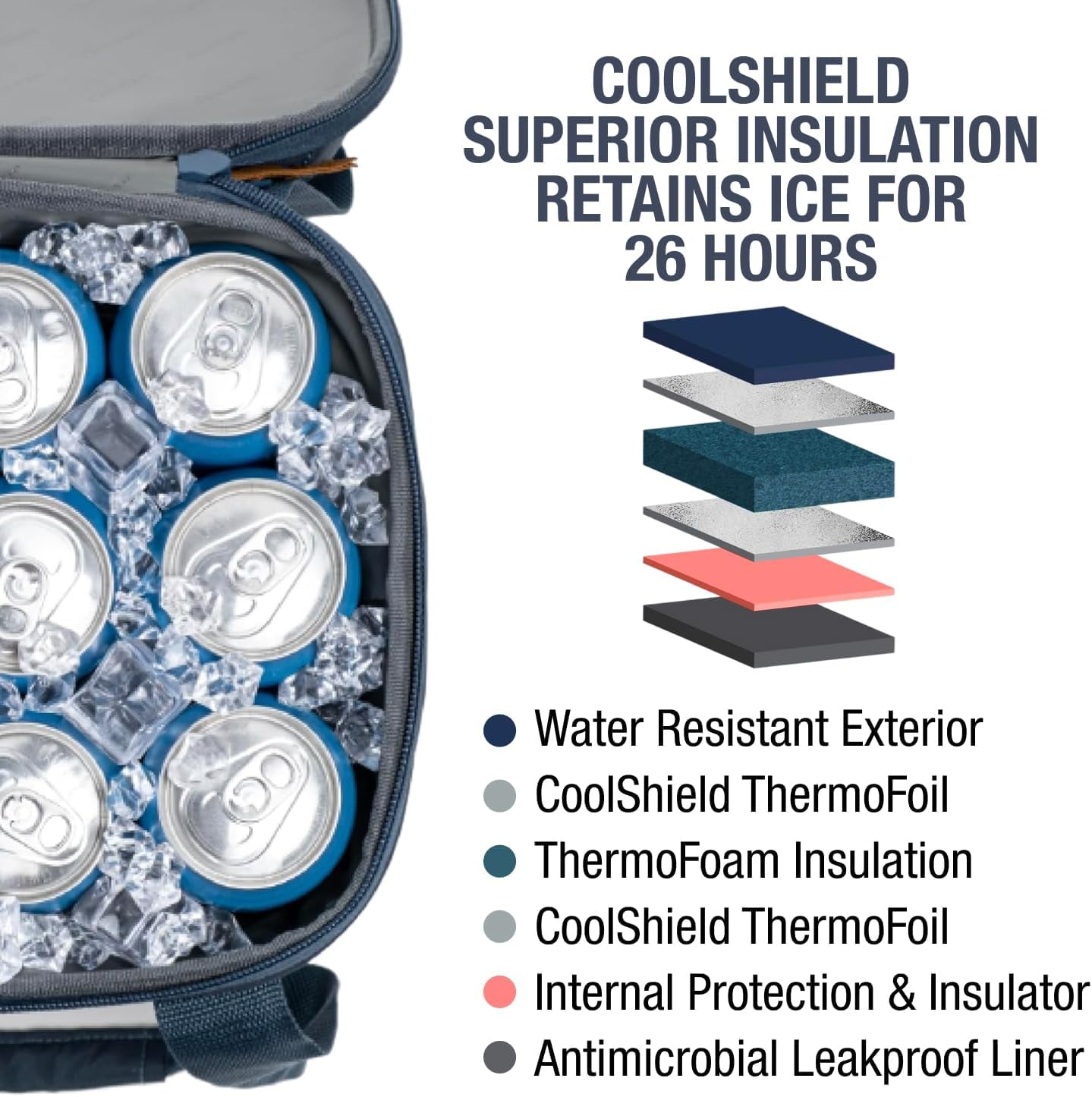 CleverMade Collapsible Tahoe Soft-Sided Cooler, 18 Can, Leakproof Insulation, Heather Gray/Black Polyester