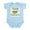 Sky Blue, variant on CafePress - Triplets Infant Bodysuit - Baby Light Bodysuit, Size Newborn - 24 Months
