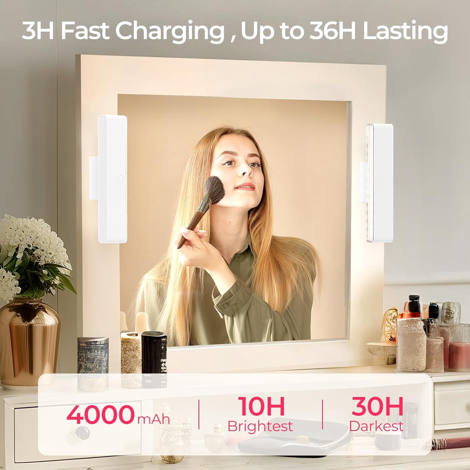 Wireless Vanity Lights for Mirror Set of 2, 4000mAh Rechargeable Stick On Makeup Light, CCT Modes & Dimmable Brightness, Cordless for Mirror Vanity Bathroom