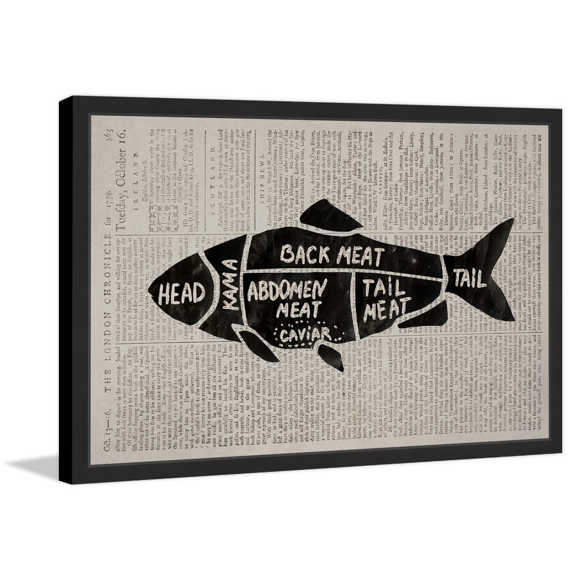 "Fish Cuts II" Framed Painting Print