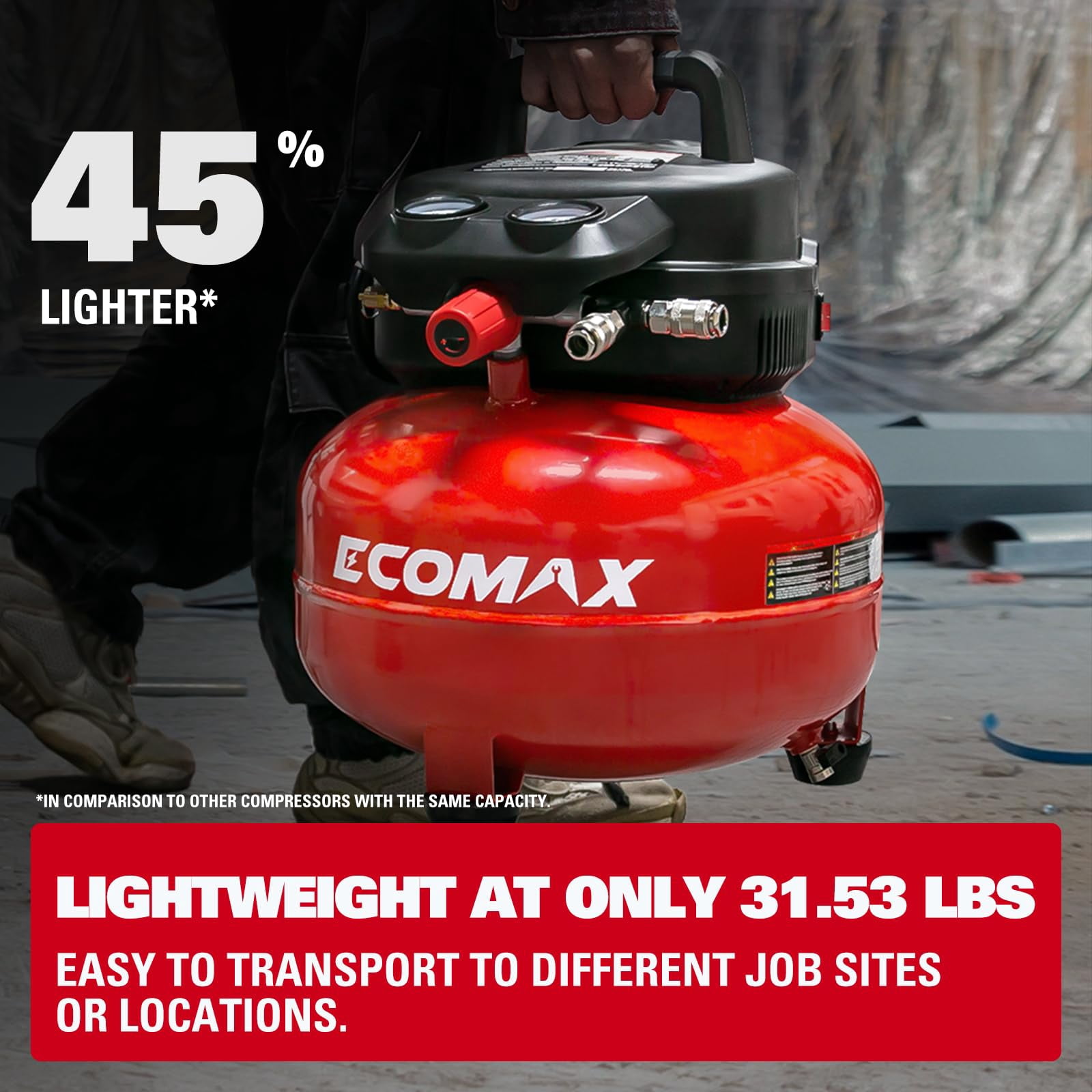 Air Compressor, 6-Gallon Pancake Air Compressor with 25 FT Air Hose, MAX 175PSI Pressure/1.5HP, Compressor for Air Tools, Car Tires, Garage, and Shop