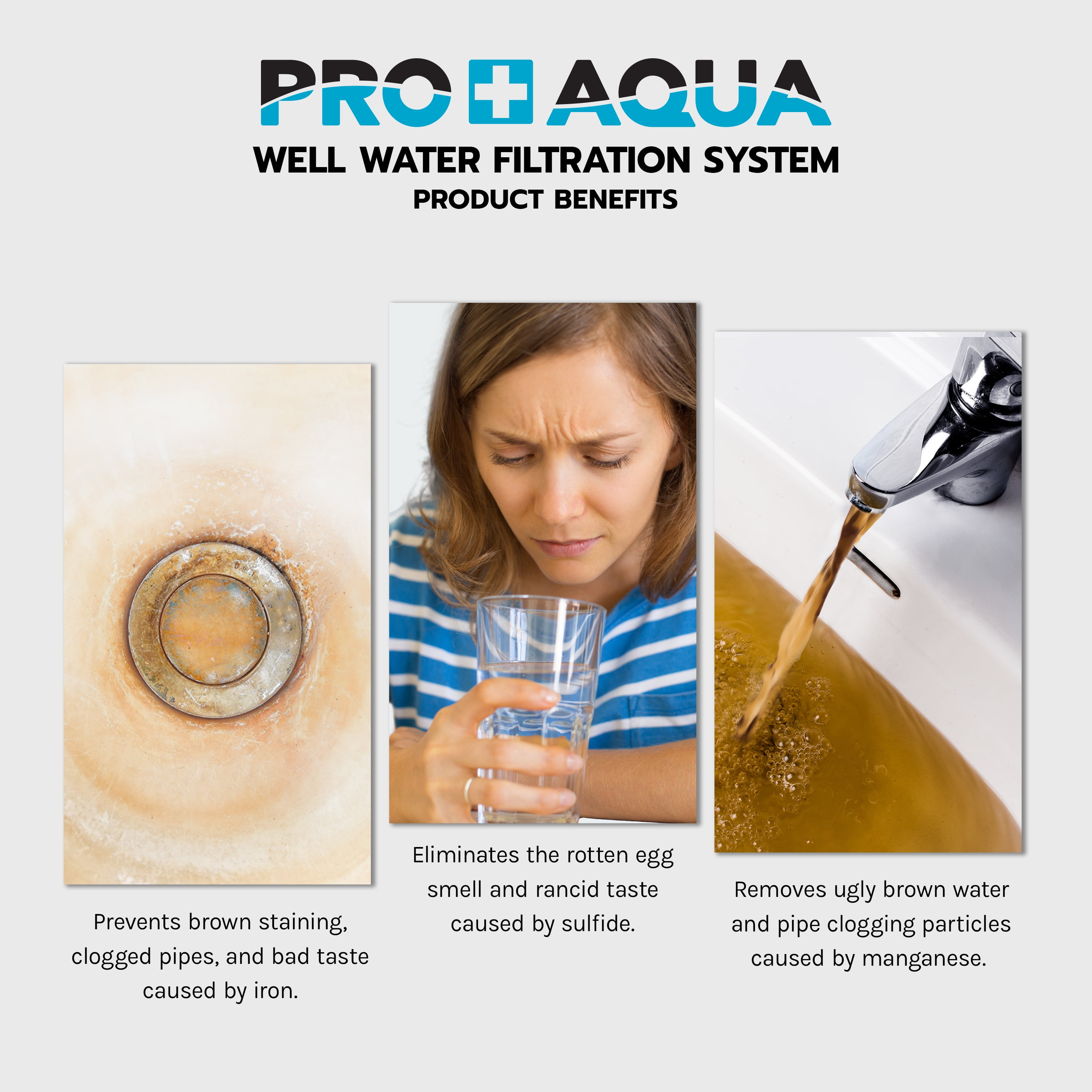 PRO+AQUA Whole House Filter System For Well Water, High Capacity, Proven Contaminant Removal, Auto-Clean, Small Footprint, Zero Water Pressure Drop, US Customer Support, 5 Year Warranty, Built in USA