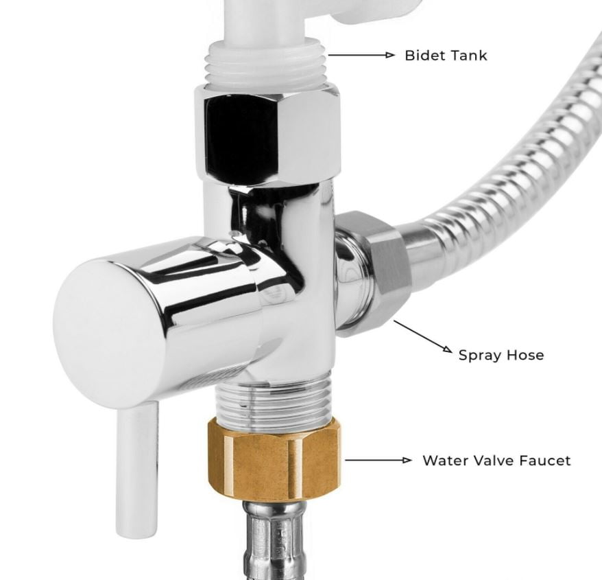 Tachi Silver Stainless Steel Handheld Spray Jet Bidet