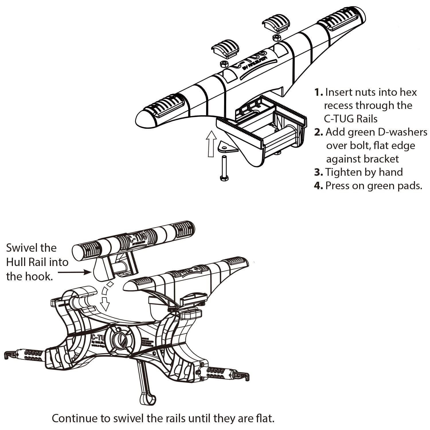 RAILBLAZA 50001271 C-Tug R Conversion Kit for Standard Cart