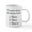 White, variant on CafePress - Choose Wisely There Their They're Grammar Mugs - 11 oz Ceramic Mug - Novelty Coffee Tea Cup