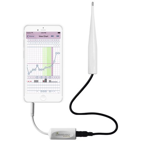 TempCue Basal Body Temperature Kit, Integrated Free Ovulation Calculator, Thermometer Highly Accurate 1/100th Degree, Most Complete BBT Charting Solution