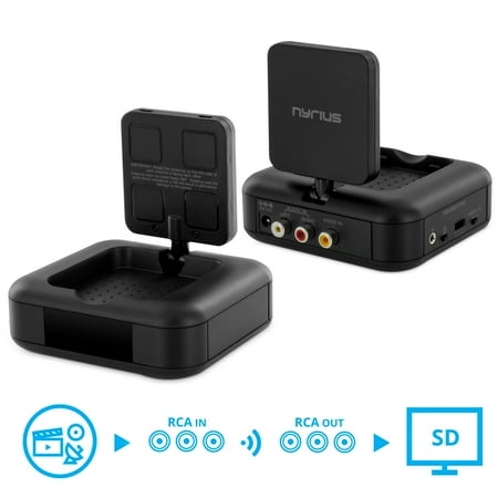 Nyrius 5.8GHz 4 Channel Wireless Video Sender Transmitter & Receiver with Remote Extender for Wirelessly Streaming to TV