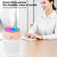 thumbnail image 5 of WQQZJJ Vehicle-mounted Humidifier Power Supply Via USB Power Cable Aromatherapy Machine Home Humidifier Low Noise Built-in Colorful LED Lights Humidifiers For Home Small Humidifier, 5 of 8