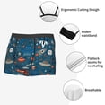 thumbnail image 3 of Susaid Cartoon Space1 Print Men's Mesh Boxer Briefs Cooling Breathable Sports Underwear Wide Waistband Boxer Briefs W/Fly-Small, 3 of 5