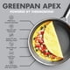 thumbnail image 2 of Juego de utensilios de cocina GreenPan Hybrid de acero inoxidable de 13 piezas, 2 of 7