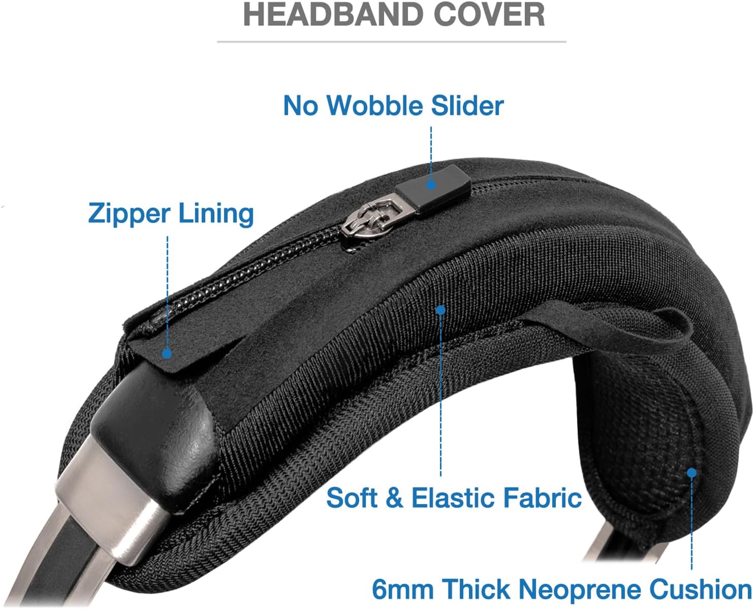 HRTGFD-Headband Cushion Cover Compatible with Anker Soundcore Space One, Space One-Pro, Space 1 Pro, Active Noise Cancelling Headphone, 6mm Thick Cushion, No Wobble Zipper Slider, with Hanging Loop