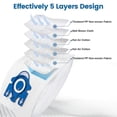 thumbnail image 5 of Reemplazo de robots de barrido Bolsas De Repuesto Airclean Gn 3d Para Miele S2, S5, S8, Classic C1, 5 of 5