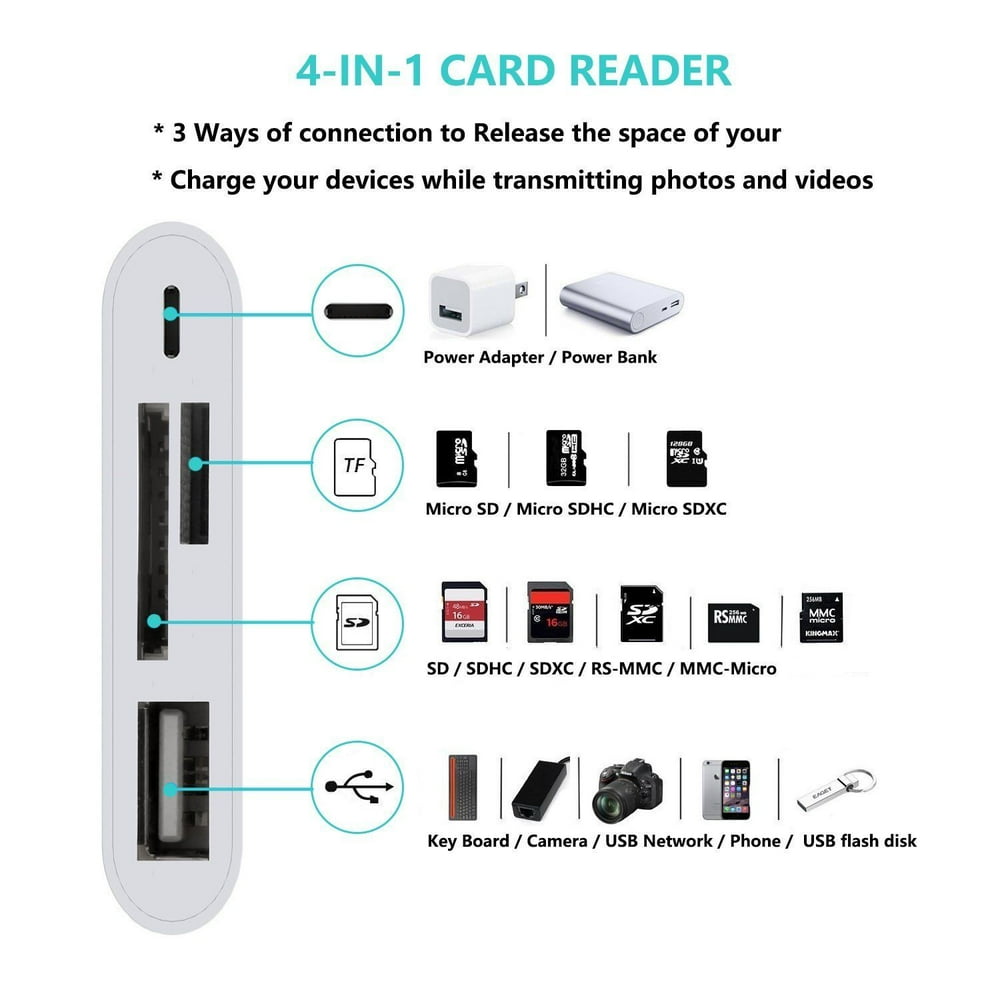 4 in 1 Apple Interface to Card Reader Adapter USB Camera Micro SD Memory Slot for iPhone iPad ...