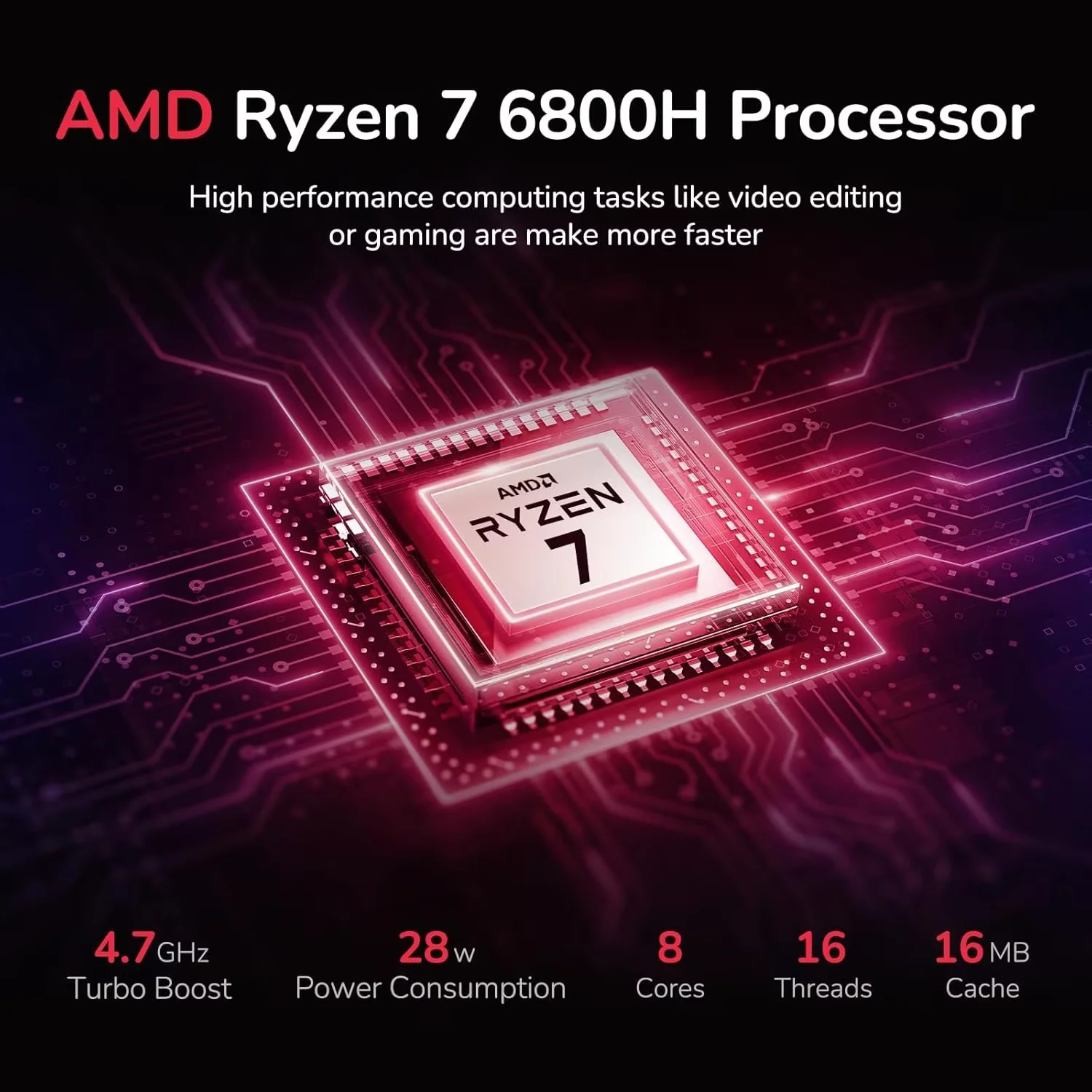 15.6" IPS FHD Gaming Laptop 8 Cores AMD Ryzen 7 6800H(Beat Intel i7-12700H, Up to 4.7GHz) 16GB DDR5 RAM 1TB SSD AMD Radeon 680M GPU-Business Black Laptop 100W Type-C Backlit Keyboard Fingerprint