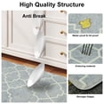 thumbnail image 4 of Soulgenix Kitchen Mats Set, 2 Pcs Kitchen Rug 17.3"×29"+17.3"×59", PVC Water Resistant Non-Slip Mats and Rugs for Comfort Standing, 0.4" Thick Anti-Fatigue Rugs for Kitchen Floor/Sink/Laundry Room, 4 of 8