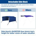 thumbnail image 6 of Unique Bargains Set 600D 4 Bow 8'L x 97"-103"W Bimini Top Canvas Cover with Detachable Side Blocks Storage Boot Blue, 6 of 6