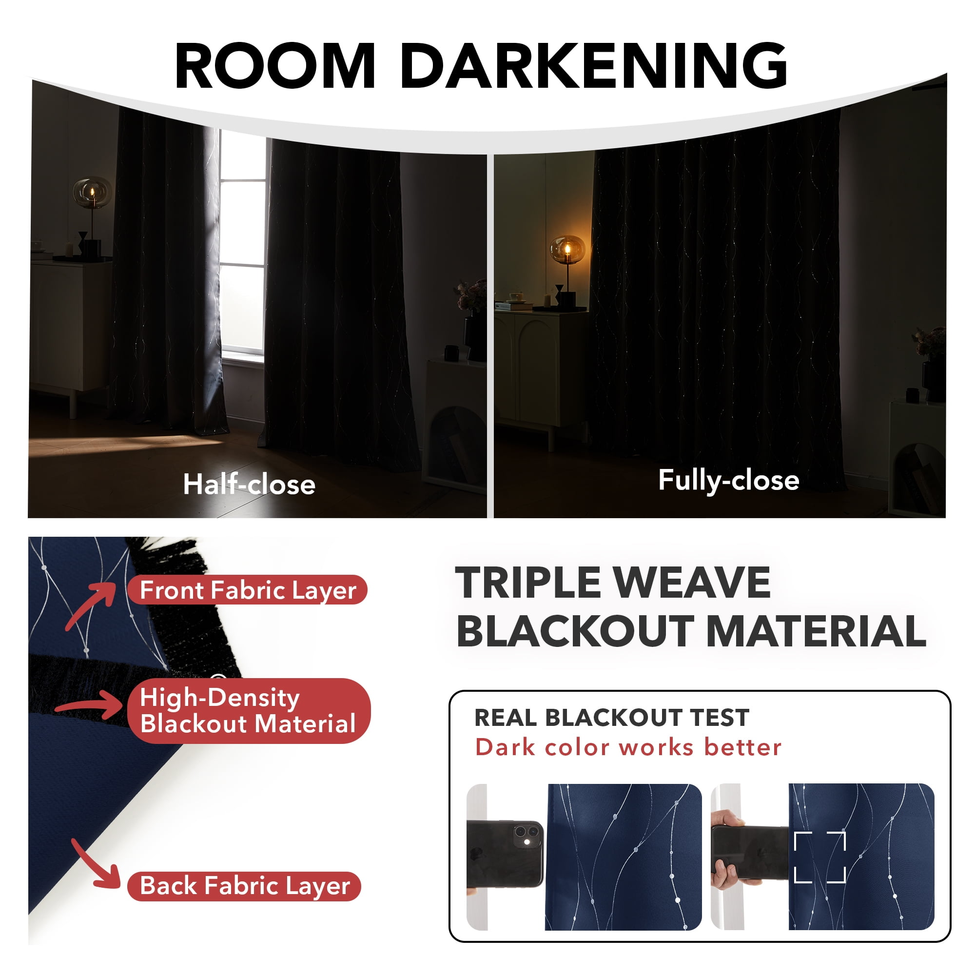Deconovo 52"x72" Grommet Blackout and Sheer Curtains Set for Bedroom, Navy Blue/White, 4 Pcs, Adult