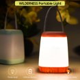 thumbnail image 4 of Veilleuse Multifonction WILDERNESS Lampe de Table LED Portable avec Réglage de Luminosité à Trois Niveaux Lumière Chaude Alimentée par USB/pile Lampe d'Ambiance Confortable pour les Yeux pour la Maison et l'Extérieur, 4 of 9