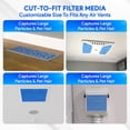 thumbnail image 4 of 12x90 Inch Cut to Fit Air Filter Roll - MERV 8 Up to 50+ Filters Cut to Size Air Filter Material Roll, Dust Filter for Air Vent Filters for Home, RV AC Vent Filter, 4 of 4