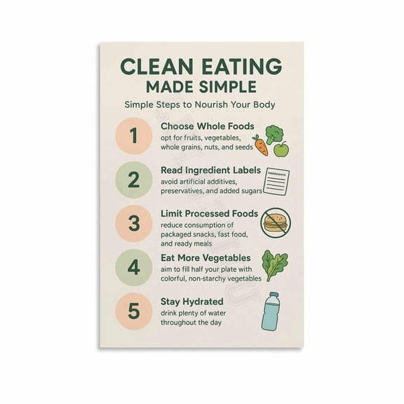 Healthy Eating Habits Poster (2) Canvas Painting Posters And Prints Wall Art for Living Room Bedroom Decor