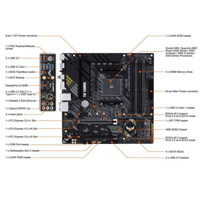 ASUS TUF GAMING B550M-PLUS WIFI II AM4 AMD B550 SATA 6Gb/s Micro