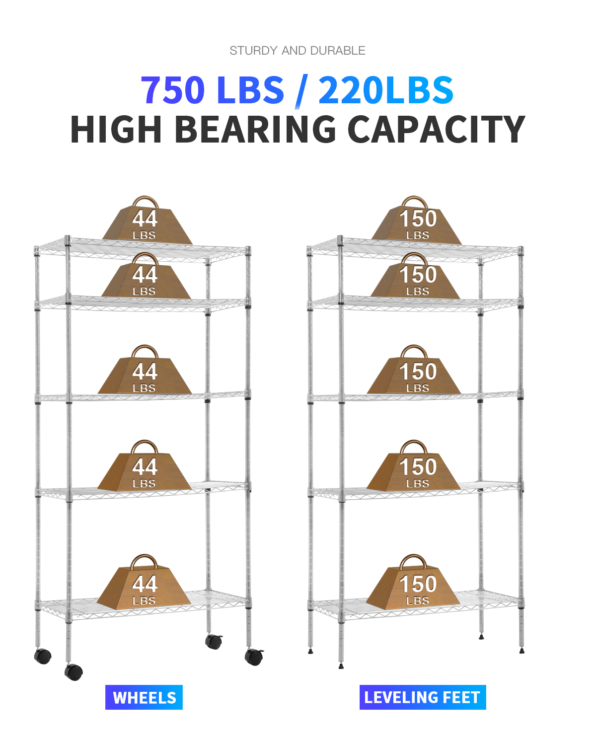 BestOffice 5-Tier Adjustable Wire Shelving Unit, Chrome photo 7