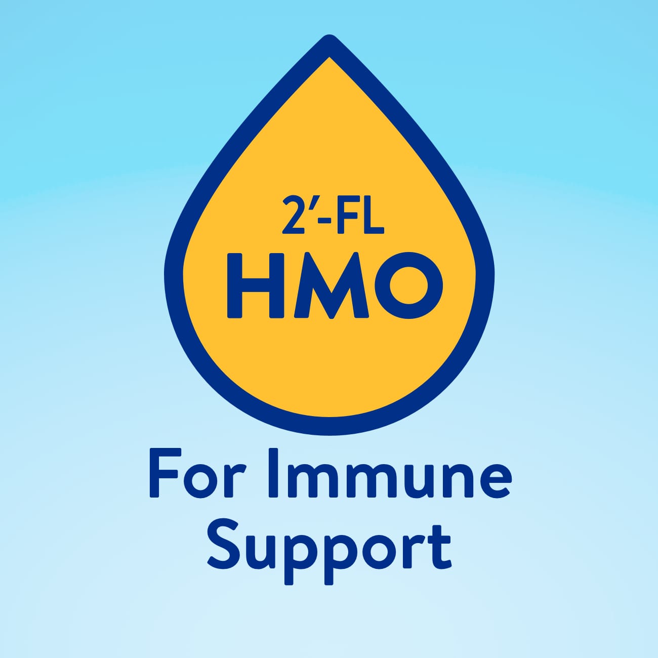 Similac® Pro-Advance™ Non-GMO with 2'-FL HMO Infant Formula with Iron Powder 30.8 oz, 4 Pack - image 3 of 10