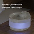 thumbnail image 4 of Circulating Cat Water Fountain, Ultra Quiet Drinking Dispenser with Ripple Basin, Designed to Increase Hydration for Cats & Small Animals (2500ML), 4 of 5