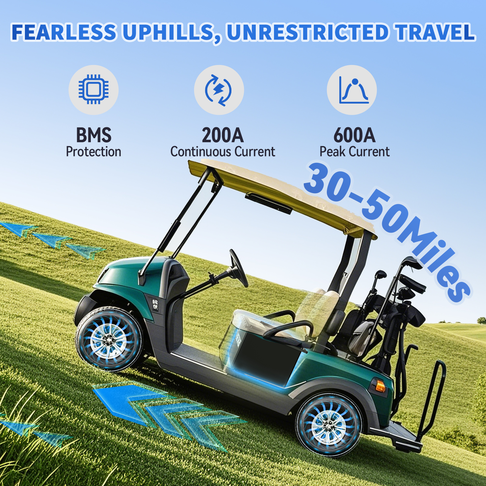 48V 105Ah Golf Cart LiFePO4 Battery,Bluetooth 200A BMS with APP Monitor & 20A Charger,for RV,Marine,15000+ Deep Cycles