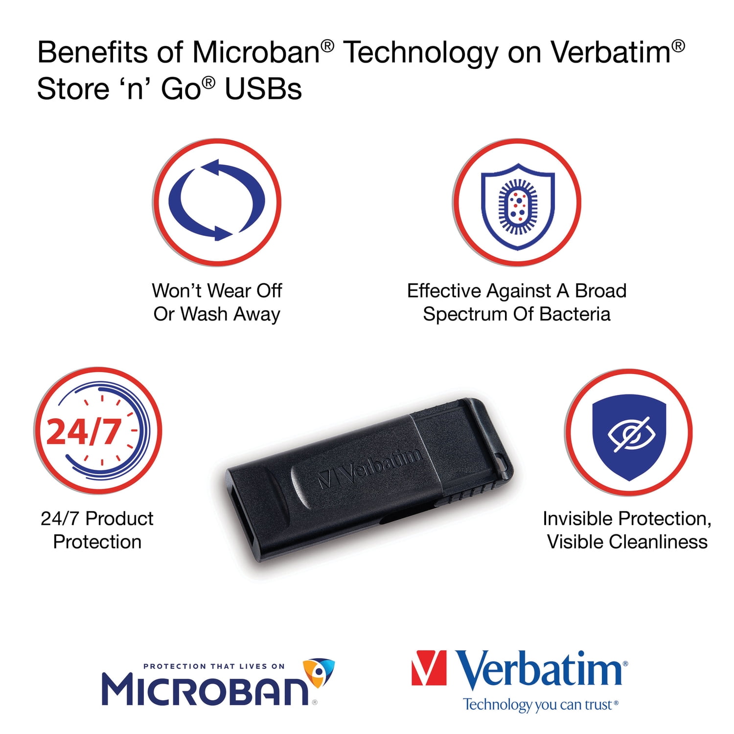 Verbatim Store ‘n’ Go USB-A Flash Drives, Business Bulk 10 Count, Black (64 GB)