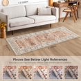 thumbnail image 2 of Boho Vintage Round Rug ft- Faux Wool Dreely Washable Area Rug Small Distressed Throw Rugs Floor Carpet for Door Mat Entryway Bedrooms Laundry (Round - ; Diameter Border ), 2 of 6