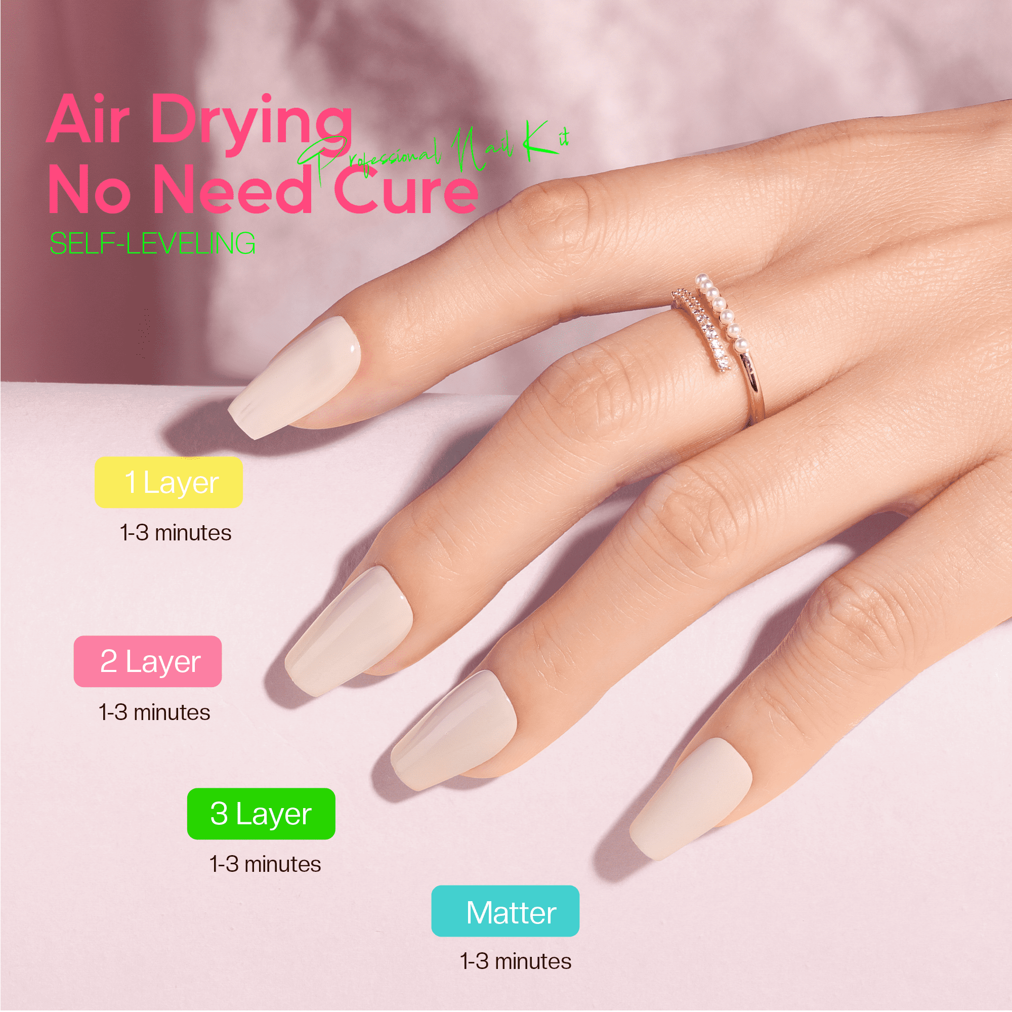 Morovan Nail Polish Set Fingernail: 48PC Air Quick Dry Nail Polish Kit with 2PC Base Top Coat Regular Nail Polish pack