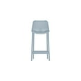 thumbnail image 6 of Meridian Furniture Mykonos Sky Blue Outdoor Patio Stool (Set of 4), 6 of 8