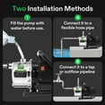 thumbnail image 4 of 1.6HP Shallow Well Pump, 1320GPH Portable Garden Pump with Two Adapters, Stainless Steel Sprinkler Pump for Lawn Sprinkling, Garden Watering, Farm Irrigation and Clear Water Transfer, 4 of 7
