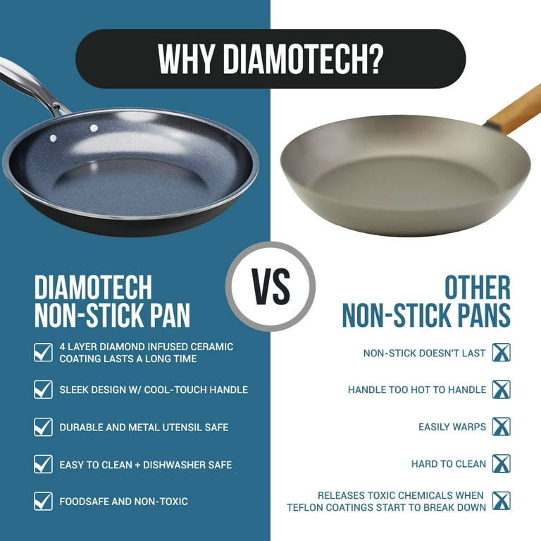 DiamoTech Toxin Free Ceramic Metal Utensil Oven Safe, 9.5 inch Fry  Pan/Skillet