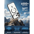 thumbnail image 2 of XSPLENDOR Premium Transparent Magnetic Case for iPhone 17/16/15/14/13/12/11 [Compatible with MagSafe] Ultra-Slim Shockproof Matte Protective Cover Stylish & Lightweight, 2 of 6