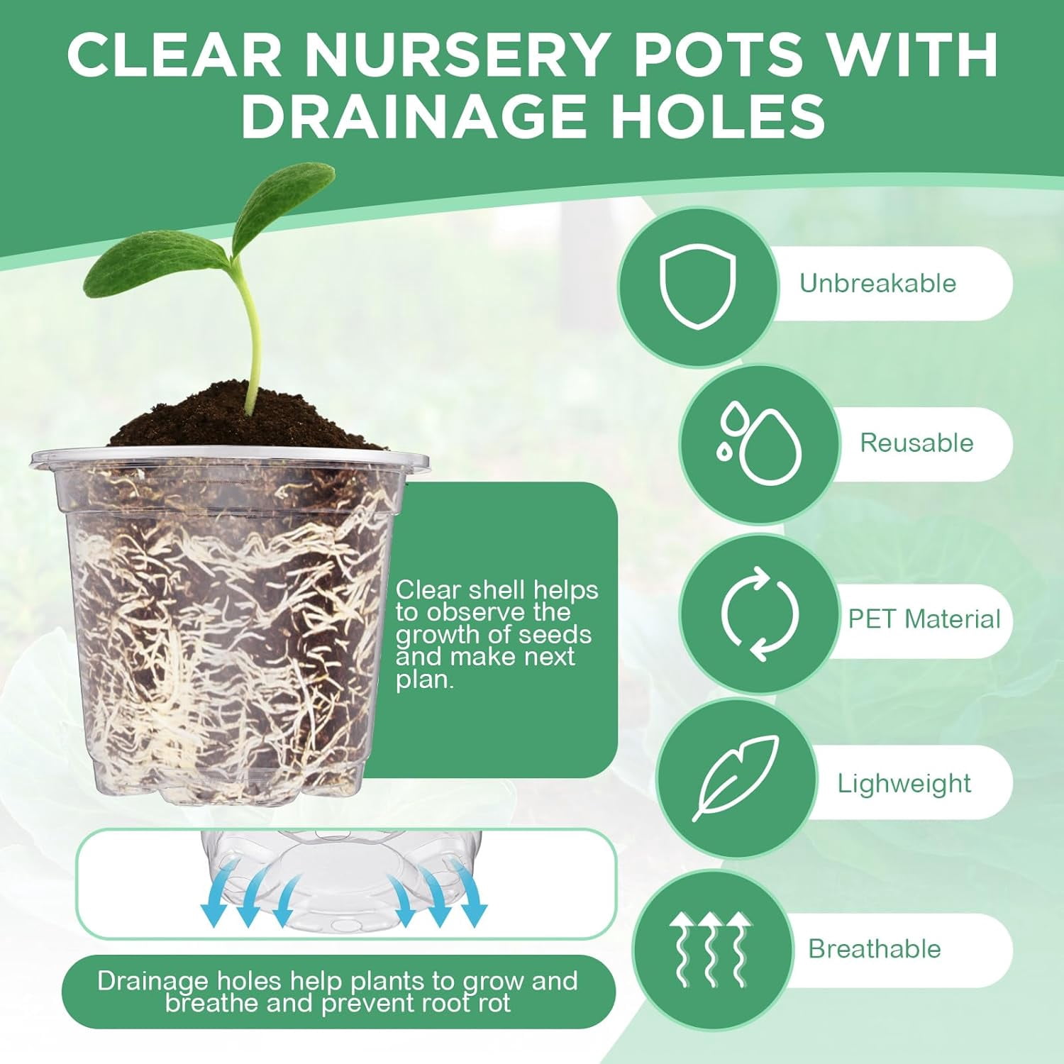 Seed Starter Tray Kit with Nursery Pots and Humidity Dome for Plant Germination