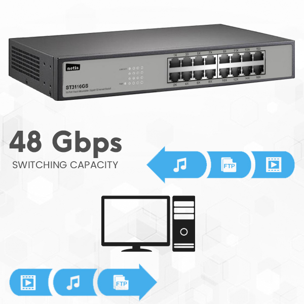 24 Port Unmanaged 10/100/1000Mbps Gigabit Ethernet Switch | Expandable to 19inch Rackmount - image 4 of 6