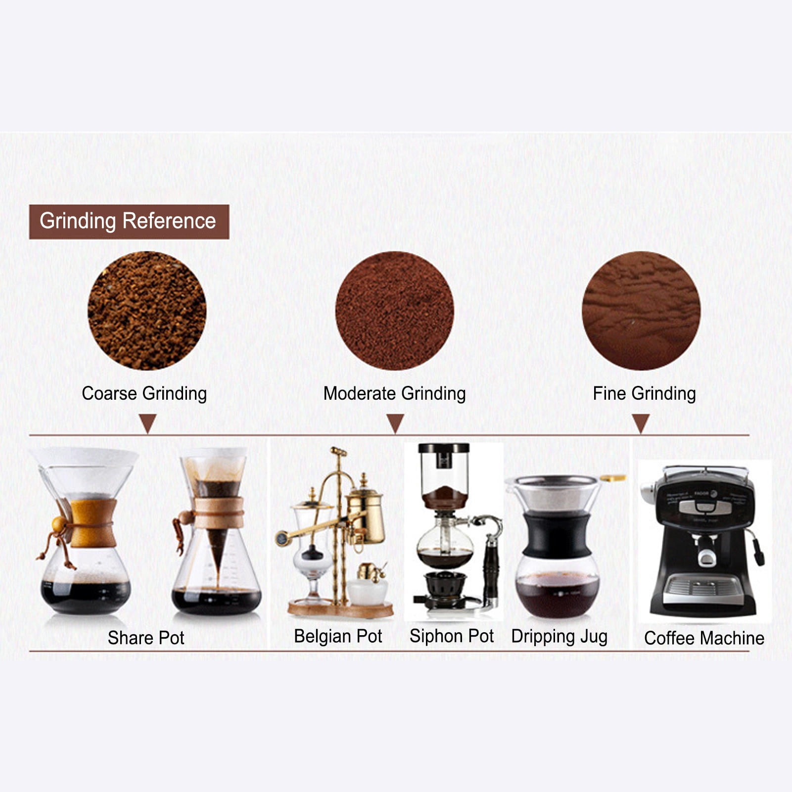 BOKYAN Retro Hand‑Grind Coffee Mill – Beech Wood Base, Stainless Steel Core, Adjustable Coarse to Fine Grind, Manual Coffee Grinder for Home & Office