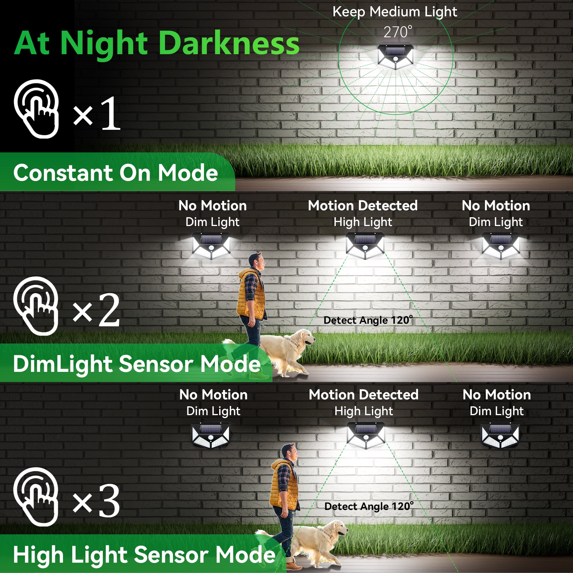 DAYBETTER Solar Lights Outdoor Waterproof, 100LED/6Pack Motion Sensor Security Lights, 3 Lighting Modes Solar Wall Lights for Garden Yard Garage Patio