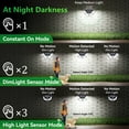 thumbnail image 6 of DAYBETTER 4 Pack Solar Lights Outdoor, 100 LED Solar Security Lights with 3 Modes, IP65 Waterproof Solar Motion Sensor Lights, 270° Wide Angle Flood Wall Lights for Yard, Garage, Deck, Patio, 6 of 6